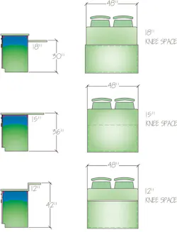 Seating and table arrangements come in a range of sizes and shapes. Seating and table arrangements come in a range of sizes and shapes.