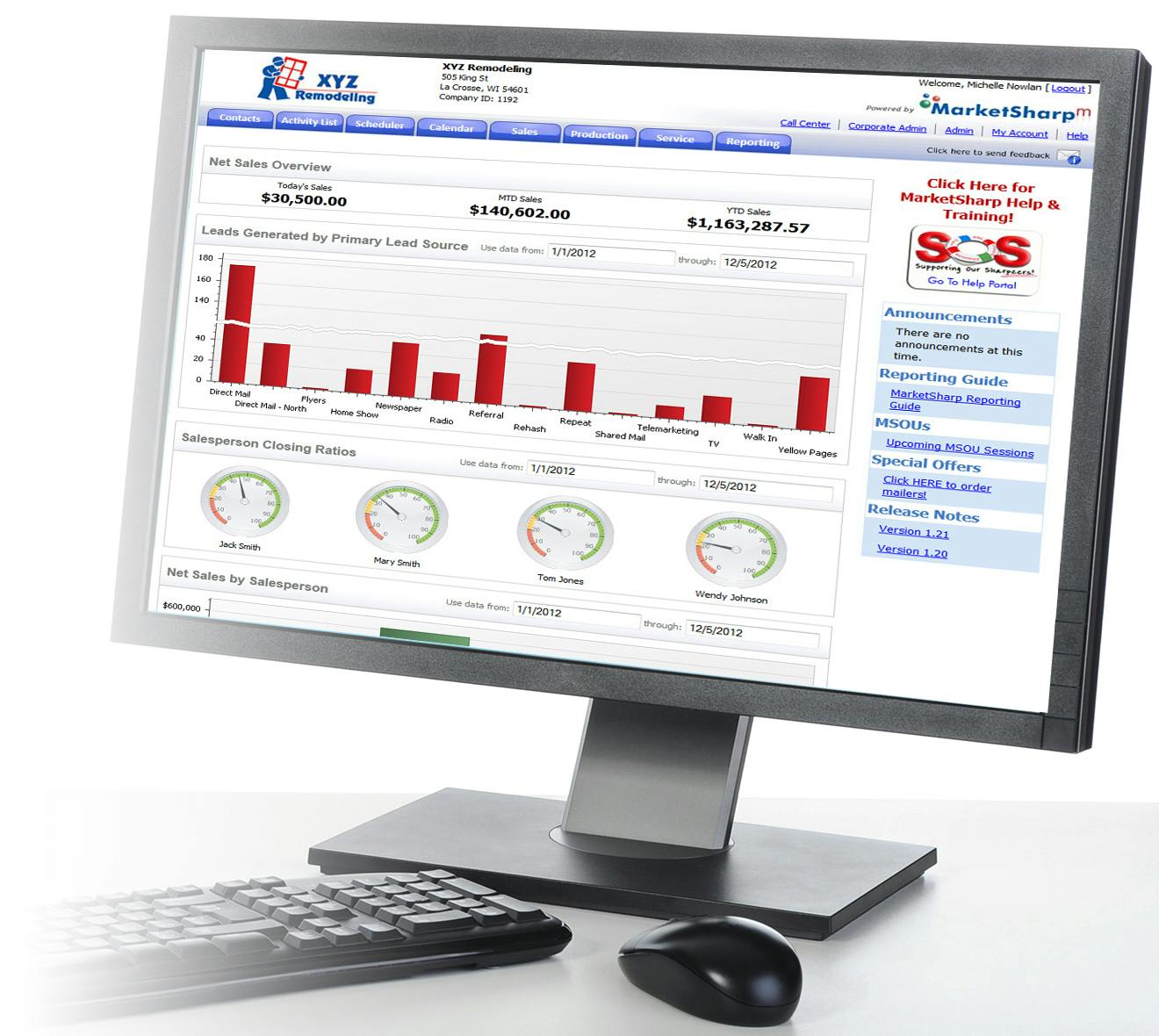 Key Performance Indicators (KPIs) will help you benchmark your business&rsquo; perform