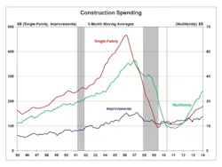 670c39670a638b8265870cb8 Chart 11 670c39670a638b8265870cb8 Chart 11