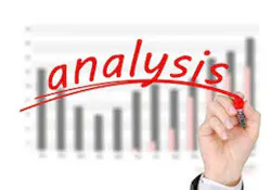 Analysis bar chart Analysis bar chart