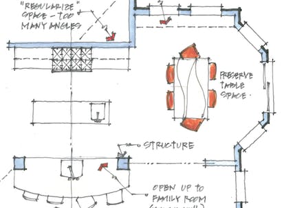 Two-island kitchen plan