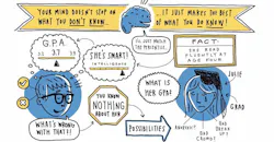 670c39dfb16b5c7e487a5d42 Knote Daniel Kahnemann 670c39dfb16b5c7e487a5d42 Knote Daniel Kahnemann