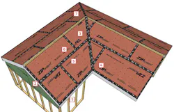 getting the sequence right on roofing getting the sequence right on roofing