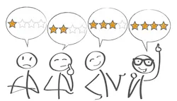 dont filter your online reviews dont filter your online reviews