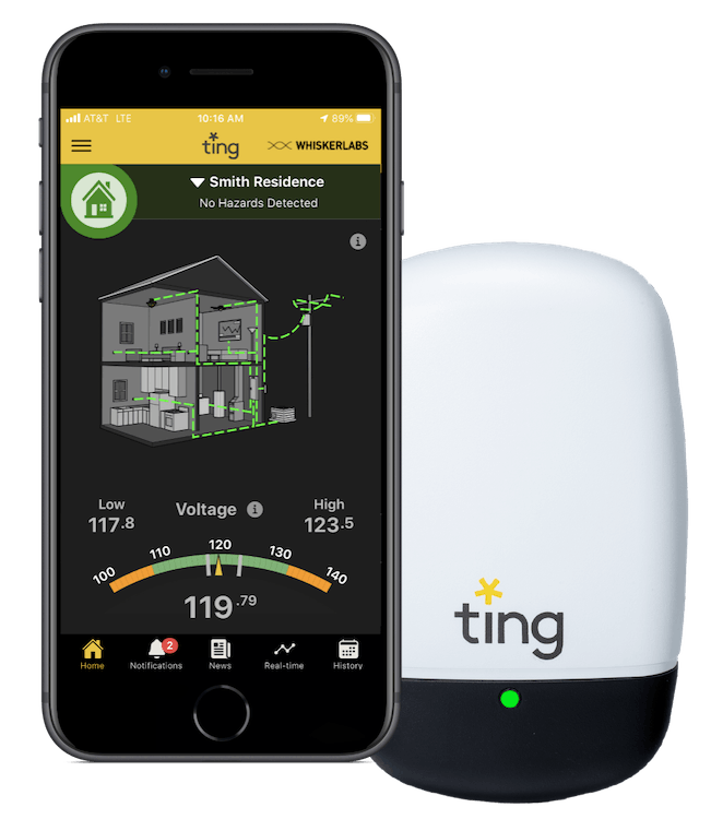 Ting electric fire monitor