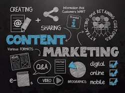 content marketing content marketing