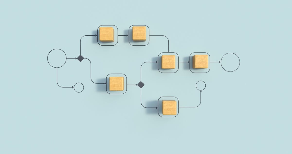 remodeling tech processes