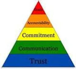 670c5f8cc7e833dbc7f5fccf Thumbnail 670c5f8cc7e833dbc7f5fccf Thumbnail