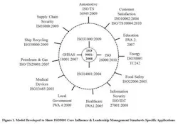 670c5f96151d9b7bd48ef1d5 Quality20risk 670c5f96151d9b7bd48ef1d5 Quality20risk