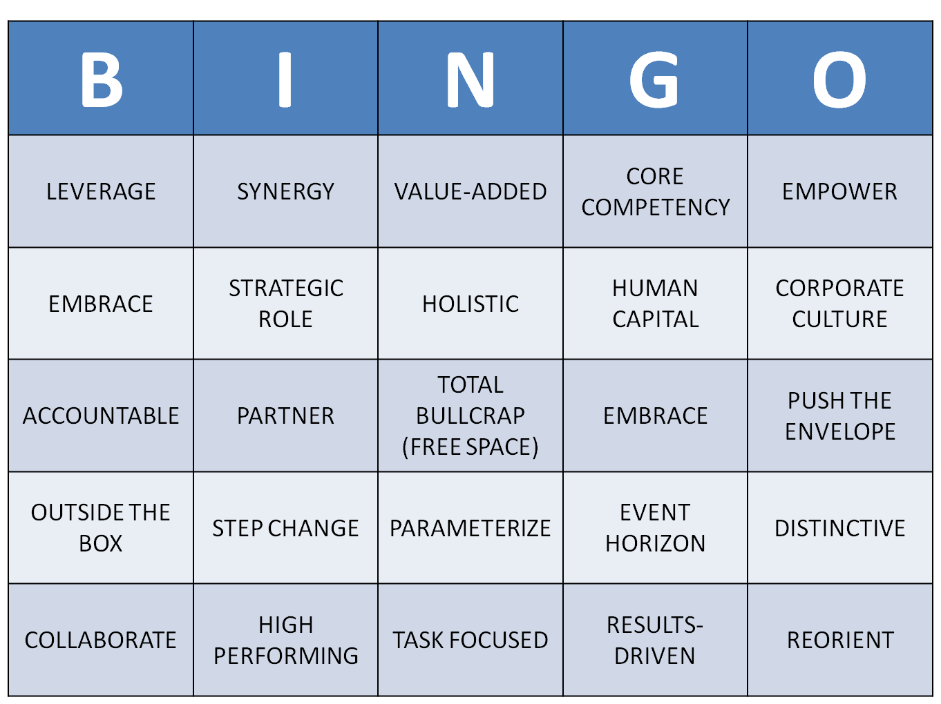 670c5f97b16b5c6ba37a6261 2010091320buzzword20bingo