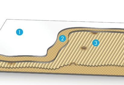 Aquatic fiberglass-reinforced showers