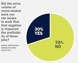 Screen%20shot%202013 09 04%20at%2012 22 11%20 Pm Screen%20shot%202013 09 04%20at%2012 22 11%20 Pm