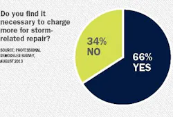 Screen%20shot%202013 09 04%20at%2012 22 28%20 Pm Screen%20shot%202013 09 04%20at%2012 22 28%20 Pm