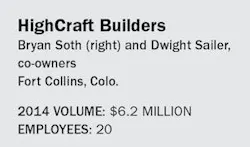 High Craft%20info High Craft%20info