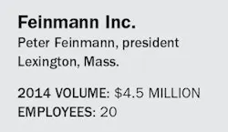 Feinmann%20info Feinmann%20info