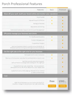 Porch Features Porch Features