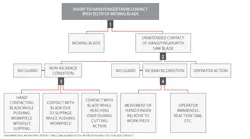 Screen%20 Shot%202015 11 16%20at%201 42 22%20 Pm Screen%20 Shot%202015 11 16%20at%201 42 22%20 Pm