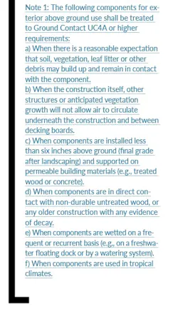 Pressure Treated Lumber Rules Pressure Treated Lumber Rules