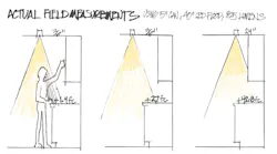 kitchen lighting actual field measurements illustration with recessed lighting kitchen lighting actual field measurements illustration with recessed lighting