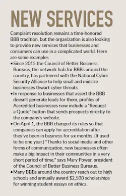 Better%20business%20bureau%20professional%20remodeler Better%20business%20bureau%20professional%20remodeler