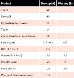 Screen%20 Shot%202018 01 08%20at%203 02 20%20 Pm Screen%20 Shot%202018 01 08%20at%203 02 20%20 Pm