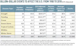 Screen%20 Shot%202019 07 22%20at%201 25 00%20 Pm Screen%20 Shot%202019 07 22%20at%201 25 00%20 Pm