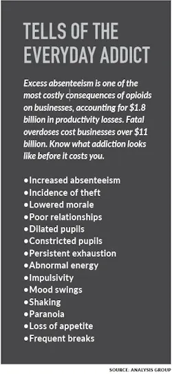 Tells Of Addicts Tells Of Addicts