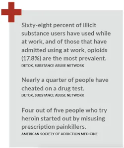 Data Remodeler Opioids3 Data Remodeler Opioids3