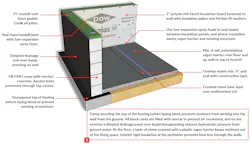 Building A Warm, Dry, Unvented Crawlspace Building A Warm, Dry, Unvented Crawlspace