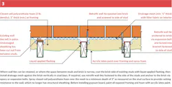 Create a drainage plane and rebuild with water-tolerant materials Create a drainage plane and rebuild with water-tolerant materials