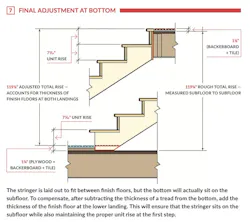 stair remodel stair remodel