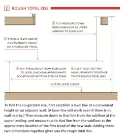 building stairs building stairs