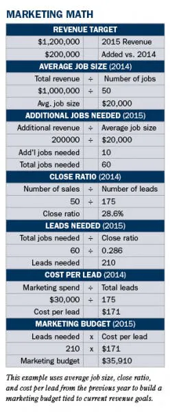 Erazo%20chart%20 March%20 Pr Low%20res Erazo%20chart%20 March%20 Pr Low%20res