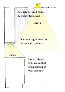 light kitchen light kitchen