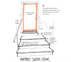 sketch of stair design remodel sketch of stair design remodel