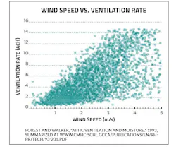 Figure%201 Figure%201