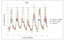 Figure%202 Figure%202