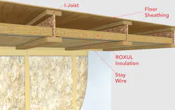 Roxul%20illo Roxul%20illo