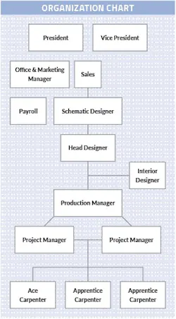 Screen%20 Shot%202017 10 10%20at%202 17 46%20 Pm Screen%20 Shot%202017 10 10%20at%202 17 46%20 Pm