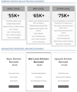 design build firm pricing guide to pre qualify clients design build firm pricing guide to pre qualify clients