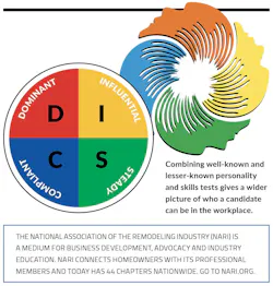 Personality%20test Personality%20test