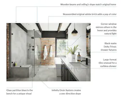 Glenn Forstner Construction Glenn Forstner Construction