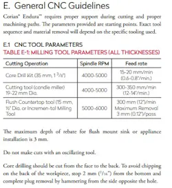 specifications for installation specifications for installation