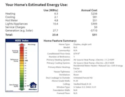 hers rating hers rating