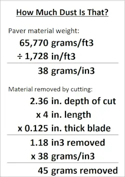 How Much Dust Is That 0 How Much Dust Is That 0