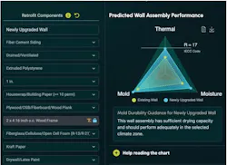 Good, but not great. Adding one inch of exterior continuous insulation lowers the risk of moisture damage and mold growth while barely meeting the energy code. Good, but not great. Adding one inch of exterior continuous insulation lowers the risk of moisture damage and mold growth while barely meeting the energy code.