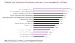 iwpr_tradeswoman_survey iwpr_tradeswoman_survey