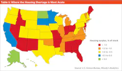 State housing shortages State housing shortages