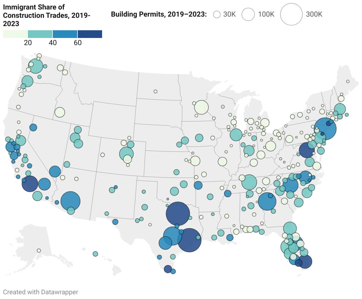 An industry driven by immigrant labor. Immigrant labor accounts for an outsized proportion of the construction workforce in the United States. In areas with heavy construction activity, immigrant workers are getting the job done.