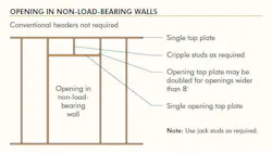 framing houses framing houses